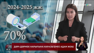 Дәрі-дәрмектің негізсіз қымбаттауына не себеп?